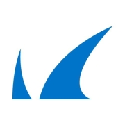 Barracuda Intronis Backup Logo